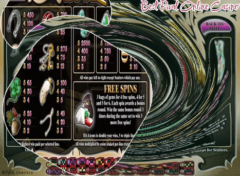 Best rival casinos